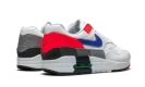 Air Max 1 "Evolution Of Icons"