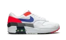 Air Max 1 "Evolution Of Icons"