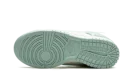 DUNK LO TIST WMNS "Jade Ice"