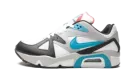 Air Structure Triax GS "White / Neo Teal"